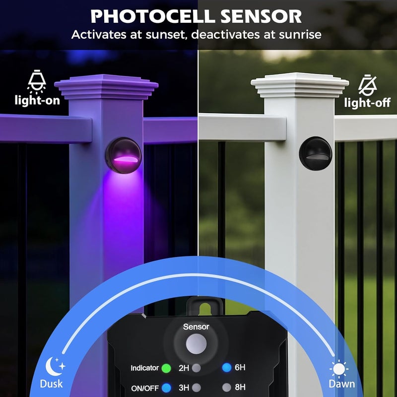 HOSITARK RGB Low Voltage LED Deck Lights Kit with Transformer Timer and Photocell Sensor, IP67 Waterproof Low Voltage Landscape Lighting, 12-24V Step Lights for Outdoor Walkway Stair Post Railing (8 Pack) - Image 3